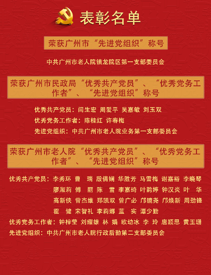 图2：黄播
老人院2021年“两优一先”表彰名单.jpg