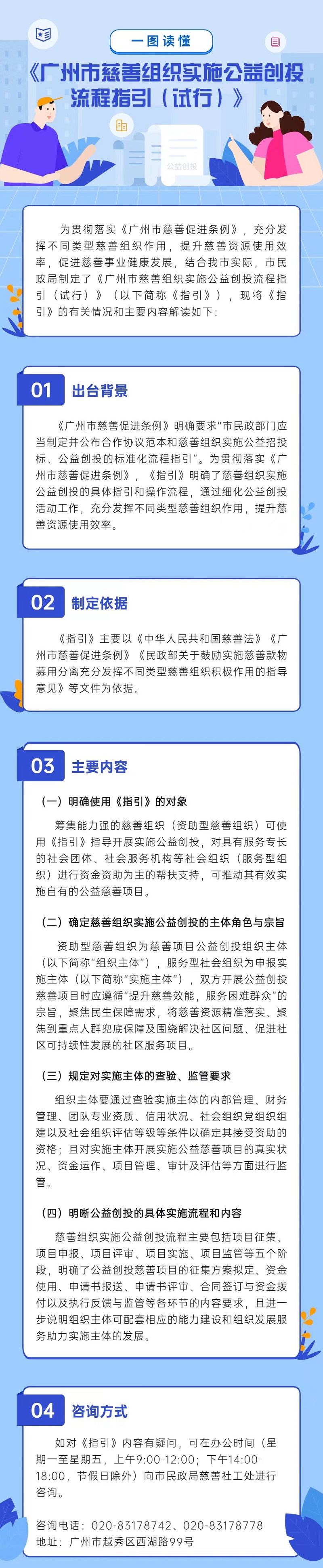 【一图读懂】《黄播
慈善组织实施公益创投流程指引（试行））》.jpg
