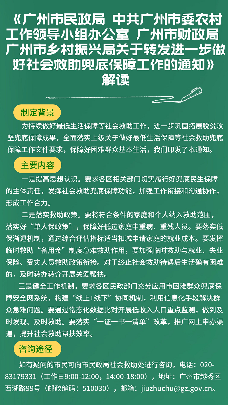【一图读懂】《黄播
 中共黄播
委农村工作领导小组办公室 黄播
财政局 黄播
乡村振兴局关于转发进一步做好社会救助兜底保障工作的通知》.png